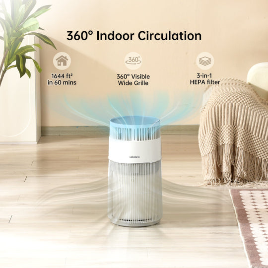 WISESKY W-Cat pet air purifier for cat households