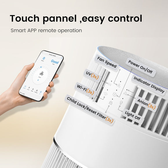 Wisesky Wcat Air Purifier for Home, Cats' Shedding Season Solution